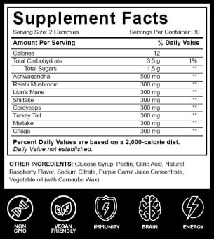 BrainRevive Supplement Facts and other ingredients label